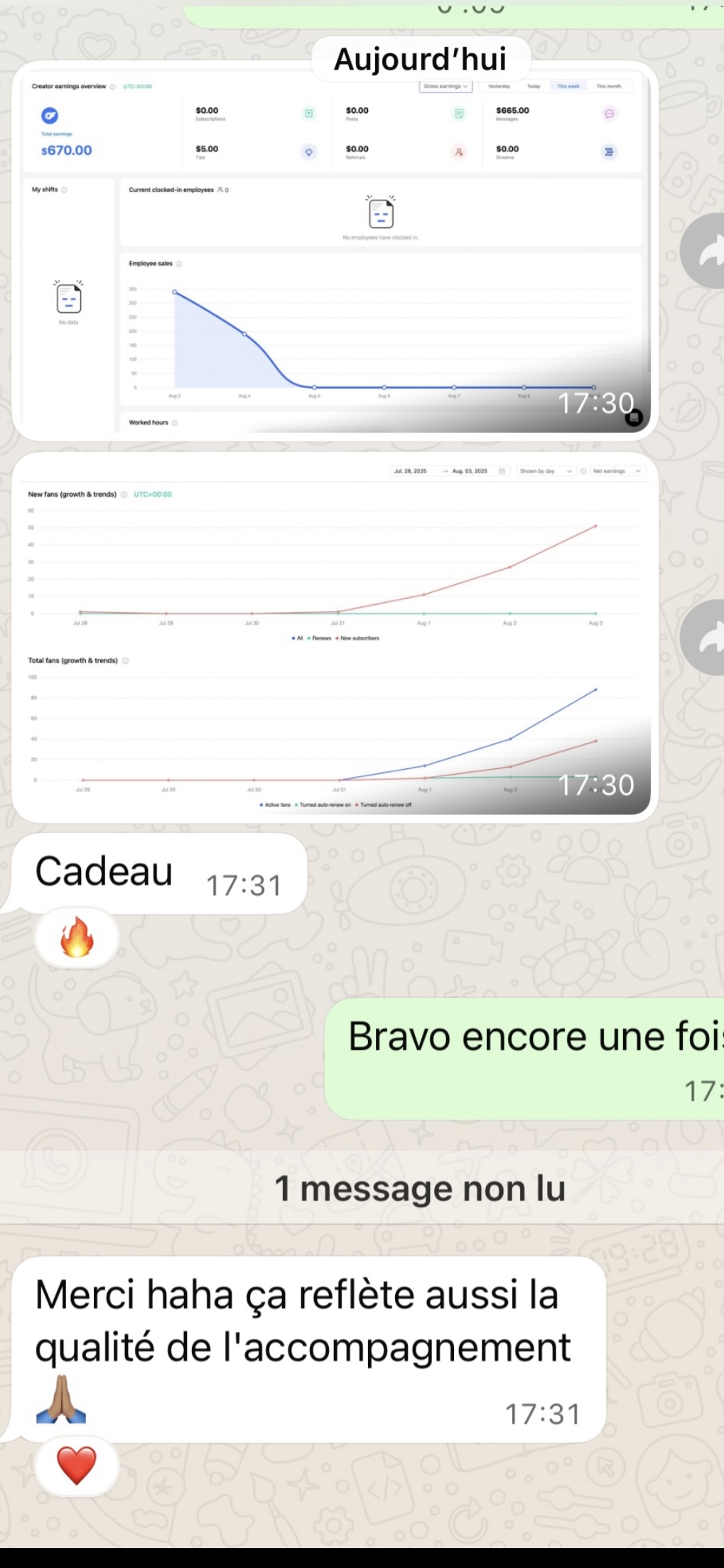 Résultat client Bootcamp OnlyBuilders