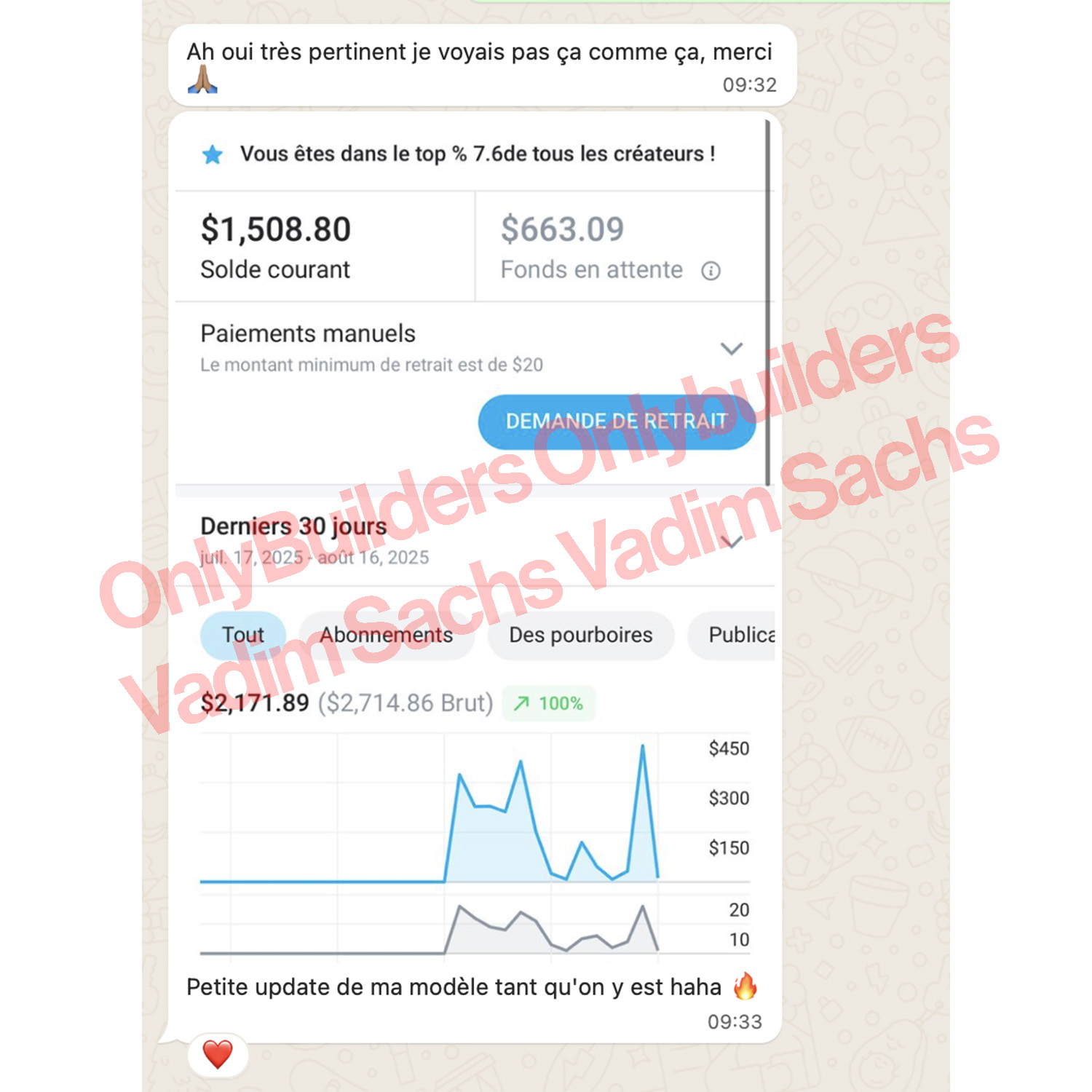 Résultat client Bootcamp OnlyBuilders